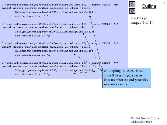 \includegraphics[scale=0.43]{figures/img9.32.ps}