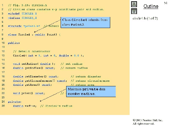 \includegraphics[scale=0.43]{figures/img9.50.ps}