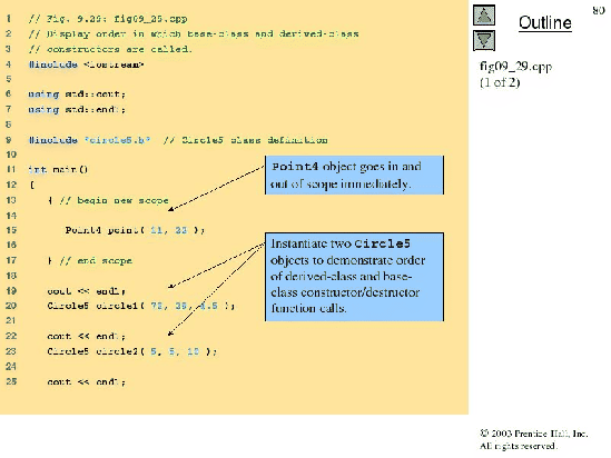 \includegraphics[scale=0.43]{figures/img9.79.ps}