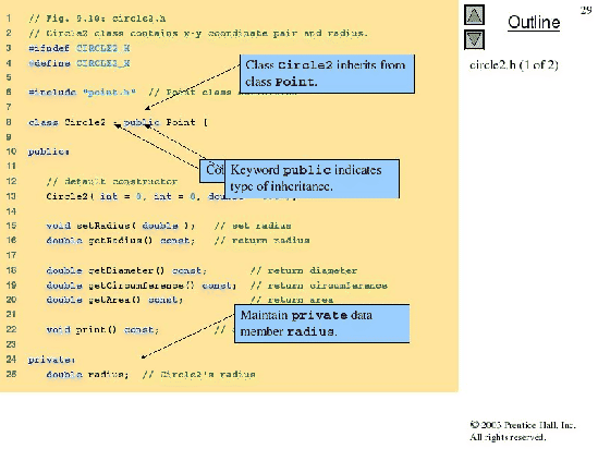 \includegraphics[scale=0.43]{figures/img9.28.ps}