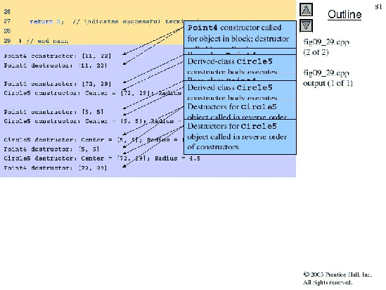 \includegraphics[scale=0.43]{figures/img9.80.ps}