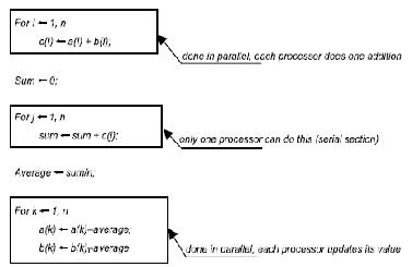 \includegraphics[scale=0.8]{figures/segments.ps}