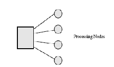 \includegraphics[scale=0.8]{figures/quaternary.ps}