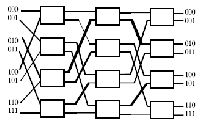 \includegraphics[scale=0.6]{figures/multistage.ps}