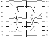 \includegraphics[scale=0.4]{figures/8by8SEN.ps}