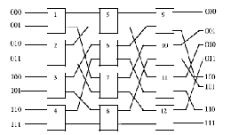 \includegraphics[scale=0.6]{figures/banyan.ps}