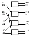 \includegraphics[scale=0.6]{figures/singlestage.ps}