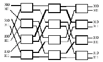 \includegraphics[scale=0.6]{figures/multistage.ps}