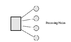 \includegraphics[scale=0.8]{figures/quaternary.ps}