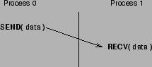 \includegraphics[scale=0.43]{figures/cooperative.eps}