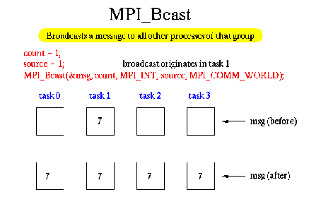 \includegraphics[scale=0.45]{figures/5-13}