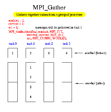 \includegraphics[scale=0.4]{figures/5-15}