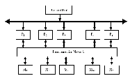 \includegraphics[scale=0.4]{figures/twosimd2.ps}