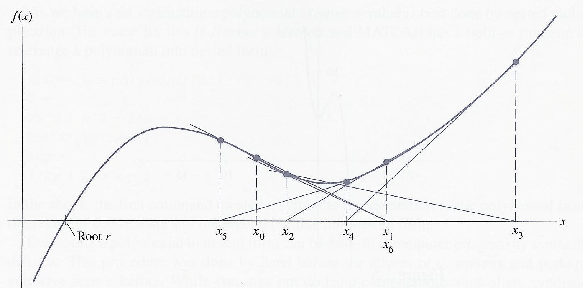 \includegraphics[scale=1]{figures/1.8.ps}