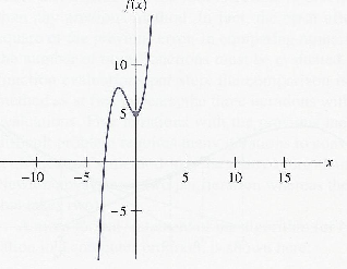 \includegraphics[scale=1]{figures/1.9.ps}