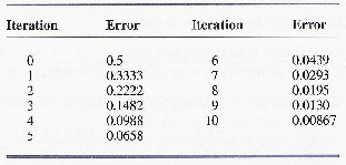 \includegraphics[scale=0.85]{figures/1.19.ps}