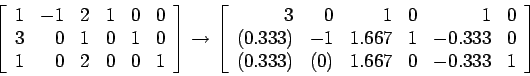 \begin{displaymath}
\left[
\begin{array}{rrrrrr}
1 & -1 & 2 & 1 &0 & 0\\
3 & ...
...
(0.333) & (0) & 1.667 & 0 &-0.333 & 1\\
\end{array} \right]
\end{displaymath}