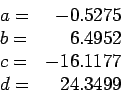 \begin{displaymath}
\begin{array}{lr}
a=& -0.5275 \\
b=& 6.4952 \\
c=& -16.1177 \\
d= & 24.3499 \\
\end{array}\end{displaymath}