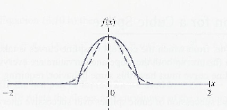 \includegraphics[scale=1]{figures/3.2.ps}