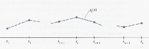 \includegraphics[scale=1]{figures/3.3.ps}