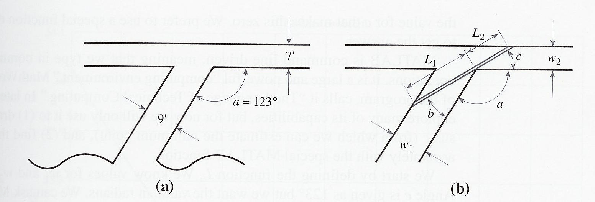 \includegraphics[scale=1]{figures/01.ps}