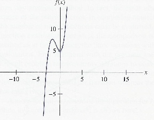 \includegraphics[scale=1]{figures/1.9.ps}