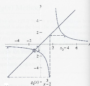 \includegraphics[scale=1]{figures/1.13.ps}