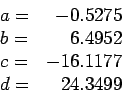 \begin{displaymath}
\begin{array}{lr}
a=& -0.5275 \\
b=& 6.4952 \\
c=& -16.1177 \\
d= & 24.3499 \\
\end{array}\end{displaymath}