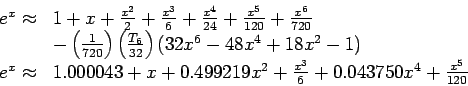 \begin{displaymath}
\begin{array}{ll}
e^x \approx & 1+x+\frac{x^2}{2}+\frac{x^3}...
...499219x^2+\frac{x^3}{6}+0.043750x^4+\frac{x^5}{120}
\end{array}\end{displaymath}