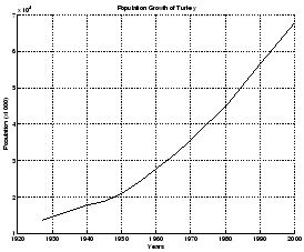 \includegraphics[scale=0.35]{numerical/27b.ps}