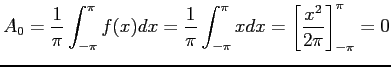 $\displaystyle A_0=\frac{1}{\pi}\int_{-\pi}^{\pi} f(x)dx=\frac{1}{\pi}\int_{-\pi}^{\pi} xdx=\left[ \frac{x^2}{2\pi}\right] ^{\pi}_{-\pi}=0
$