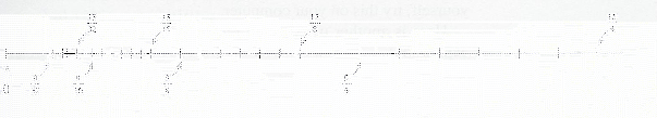 \includegraphics[scale=1]{figures/0-32}