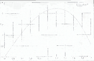 \includegraphics[scale=0.6,angle=0.5]{figures/1-4}