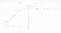 \includegraphics[scale=0.6]{figures/1-19}