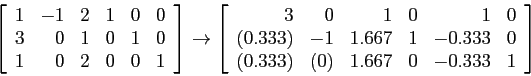 \begin{displaymath}
\left[
\begin{array}{rrrrrr}
1 & -1 & 2 & 1 &0 & 0\\
3 & ...
...
(0.333) & (0) & 1.667 & 0 &-0.333 & 1\\
\end{array} \right]
\end{displaymath}