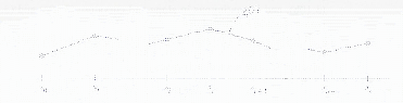 \includegraphics[scale=0.3]{figures/3-8}