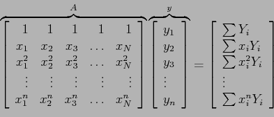 \begin{displaymath}\overbrace{\left[
\begin{array}{rrrrr}
1 & 1 & 1 & 1 & 1  ...
... x_i^2Y_i\\
\vdots \\
\sum x_i^n Y_i\\
\end{array} \right]\end{displaymath}