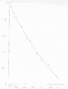 \includegraphics[scale=0.4]{figures/3-13}