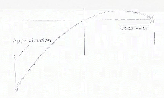 \includegraphics[scale=1]{figures/4.9.ps}