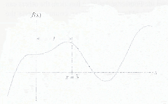 \includegraphics[scale=1]{figures/4.10.ps}