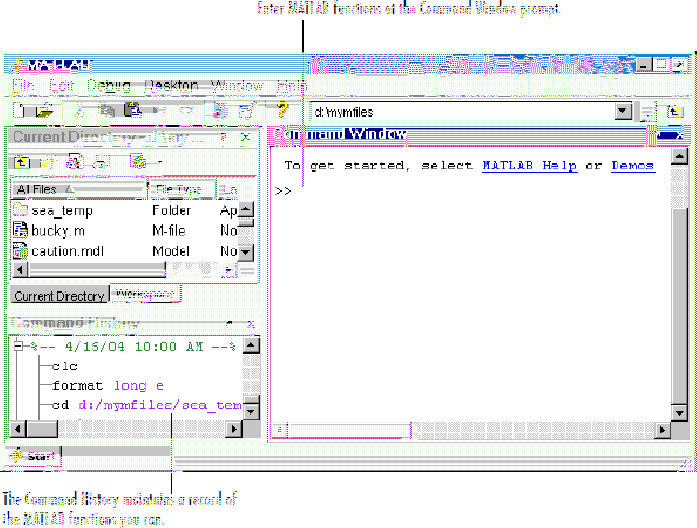 \includegraphics[scale=1]{figures/0-3}