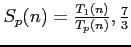 $S_p(n)=\frac{T_1(n)}{T_p(n)},\frac{7}{3}$