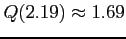 $Q(2.19)\approx 1.69$