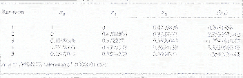 \begin{table}
\begin{center}
\includegraphics[scale=0.6,angle=0.5]{figures/1-10}
\end{center}\end{table}