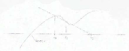 \includegraphics[scale=1]{figures/1-11}