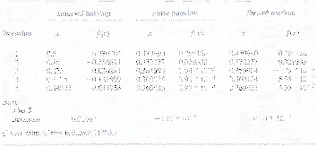 \begin{table}
\begin{center}
\includegraphics[scale=0.6]{figures/1-12}
\end{center}\end{table}