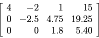 \begin{displaymath}
\left[
\begin{array}{rrrr}
4 & -2 & 1 &15 \\
0 & -2.5 & 4.75 & 19.25 \\
0 & 0 & 1.8 & 5.40 \\
\end{array} \right]
\end{displaymath}