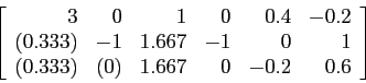 \begin{displaymath}
\left[
\begin{array}{rrrrrr}
3 & 0 & 1 & 0 &0.4& -0.2\\
(...
...
(0.333) & (0) & 1.667 & 0 &-0.2 & 0.6\\
\end{array} \right]
\end{displaymath}