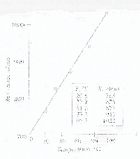 \includegraphics[scale=0.7]{figures/3-10}