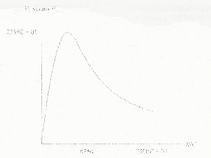 \includegraphics[scale=0.4]{figures/3-16}